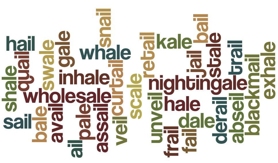 A word cloud of words that rhyme with 'ale'