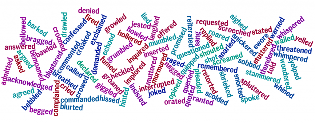 A word cloud of many different dialog tags in English